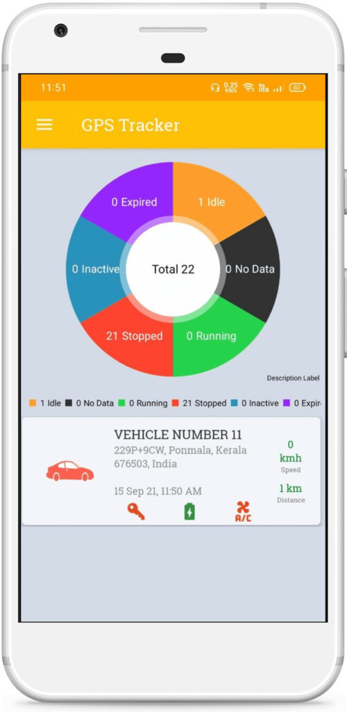 Indian GPS Tracking app